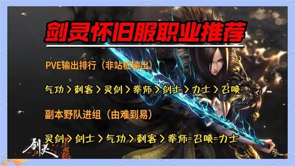 剑灵2平民最强5个职业