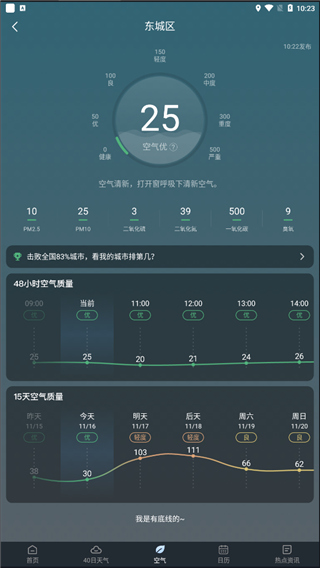 识雨天气