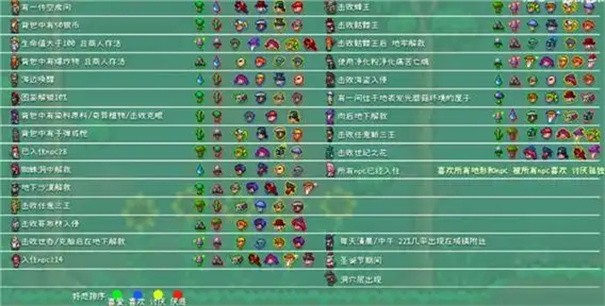 泰拉瑞亚蘑菇人入住条件