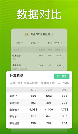 圆梦志愿