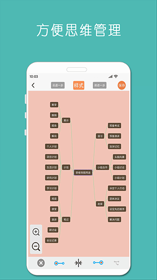 MindNode