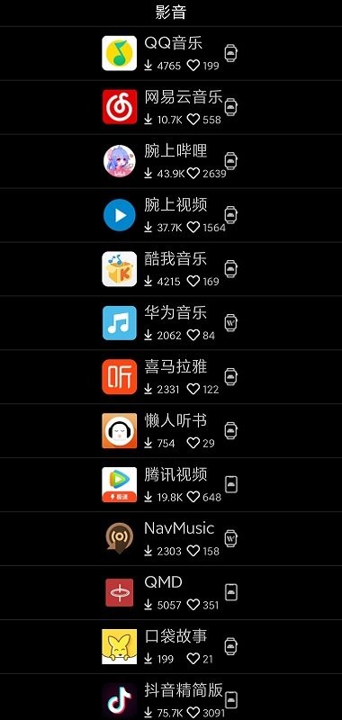 唯趣应用商店最新版本