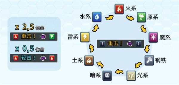 怪物传奇4
