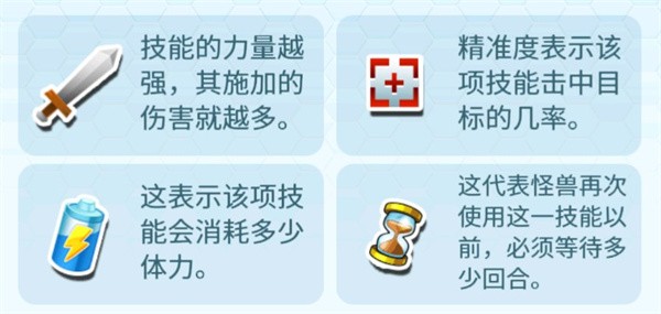 怪物传奇6