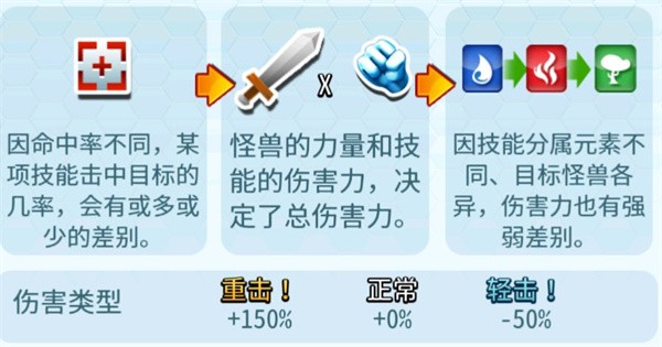 怪物传奇8