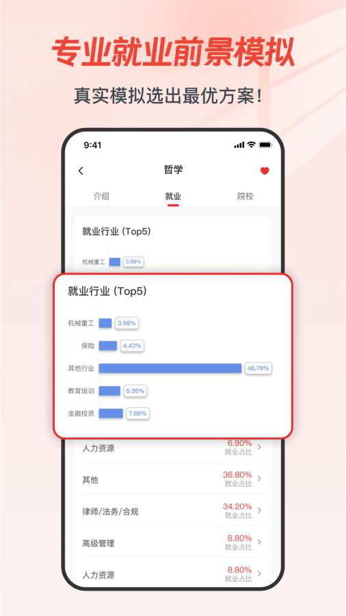 高考易志愿