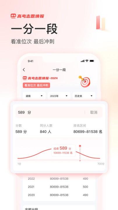 阳光高考网