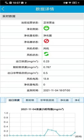 胶州油烟监控