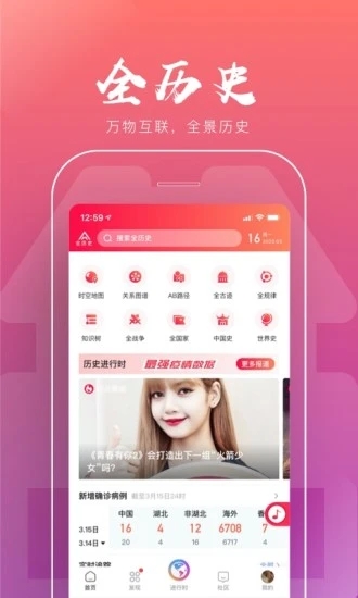 全历史