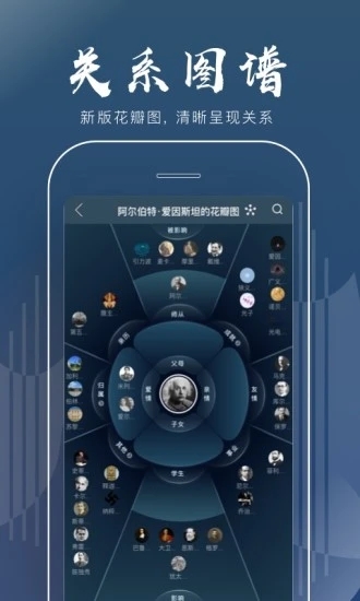 全历史