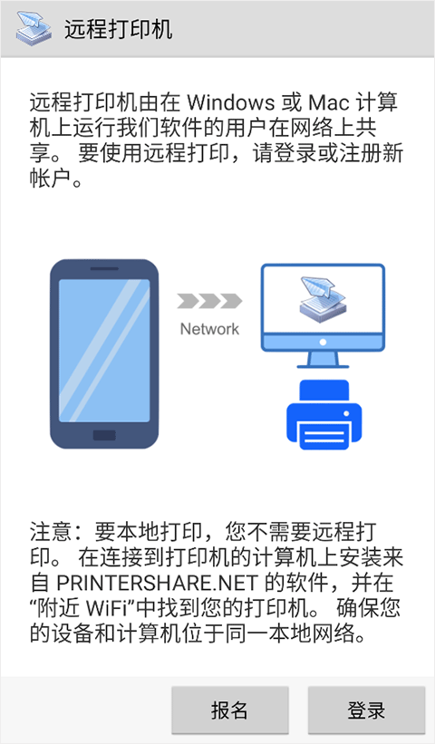 趣打印
