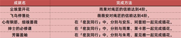 绝区零云游戏
