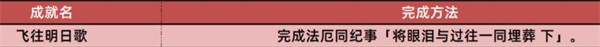 绝区零云游戏