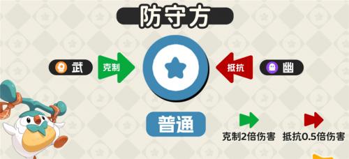 洛克王国