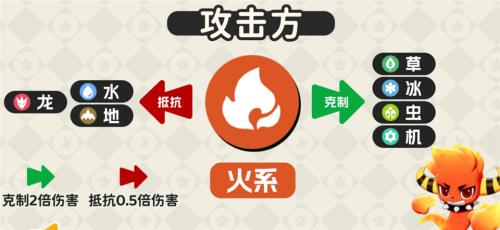 洛克王国