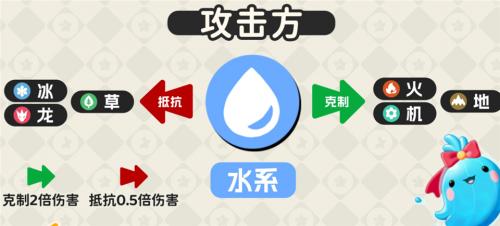 洛克王国