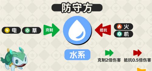 洛克王国