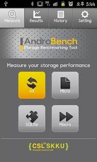 androbench