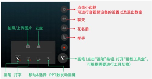 ClassIn安卓版7