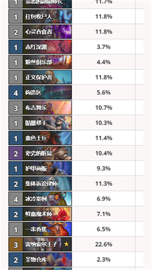 HSReplay