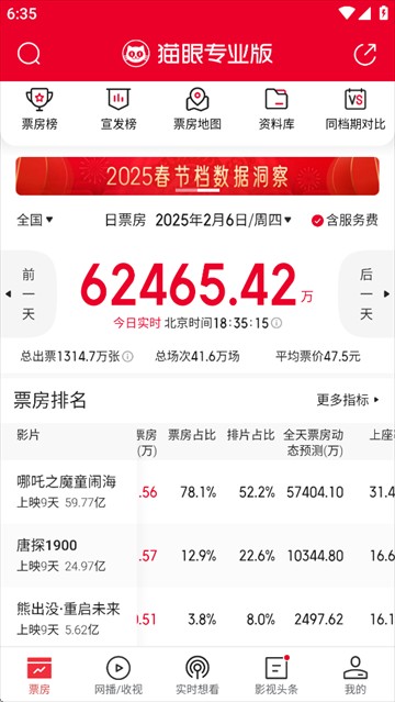 猫眼专业版app官方下载