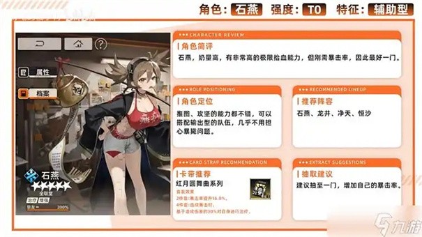 新月同行角色强度排行